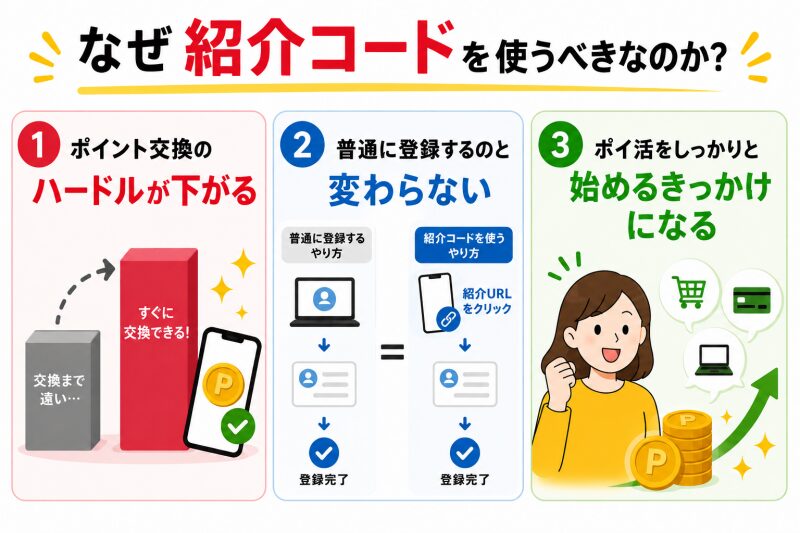 なぜ紹介コードを使うべきなのか