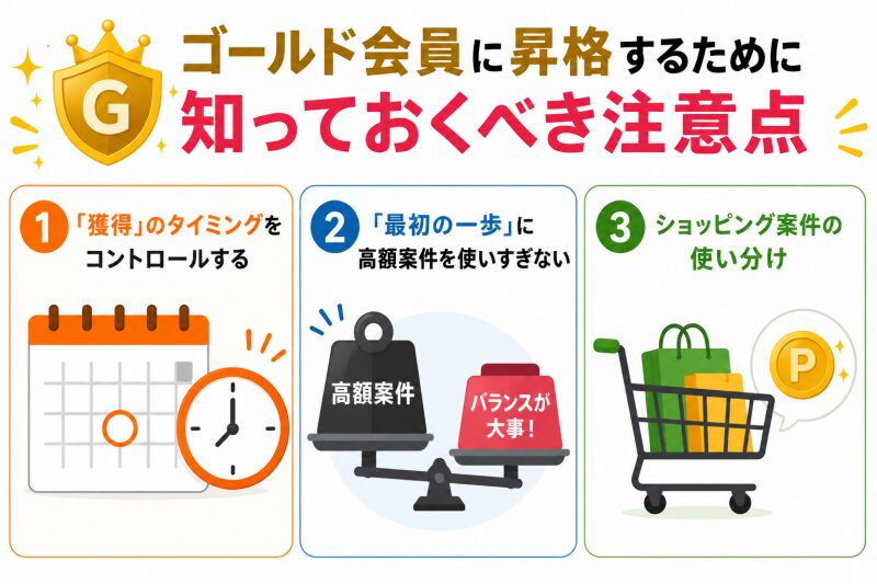 ゴールド会員に昇格するために知っておくべき注意点
