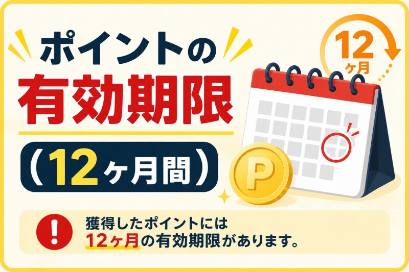 ポイントの有効期限は12か月！